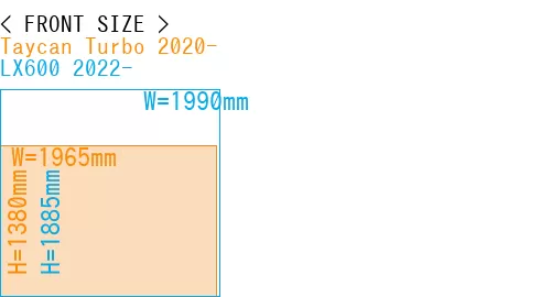 #Taycan Turbo 2020- + LX600 2022-